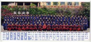 2011届体育博彩平台足投院硕士研究生毕业留念