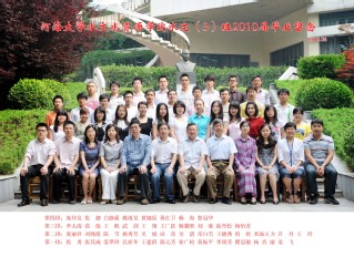 2010届体育博彩平台足投院足投专业本科3班毕业留念